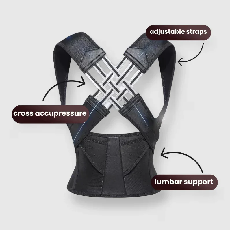 Revitalize Posture Corrector - Image 4
