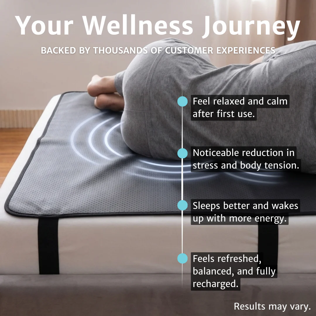 WeRelieve Earth Grounding Mat - Image 5